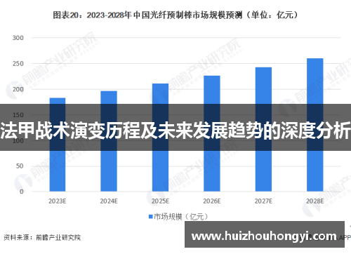 法甲战术演变历程及未来发展趋势的深度分析