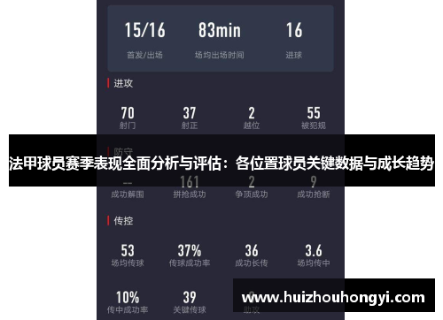 法甲球员赛季表现全面分析与评估：各位置球员关键数据与成长趋势